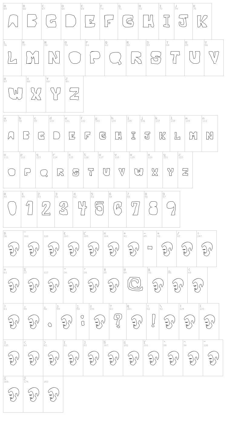 OPN Malatashito font map